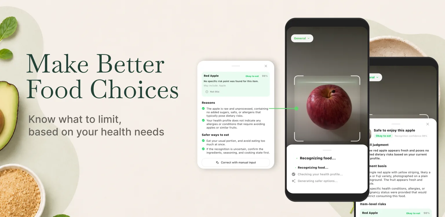 Can I Eat product overview preview